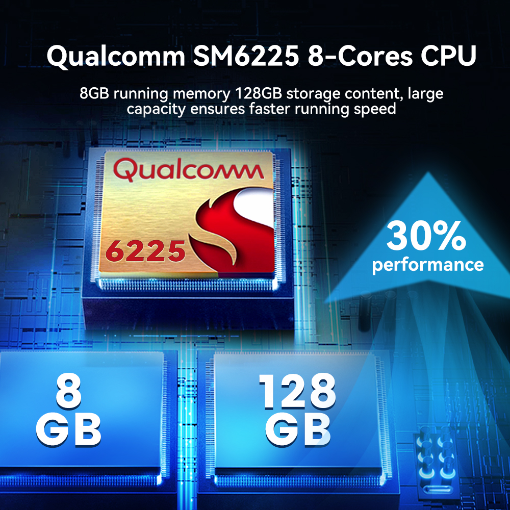 CarlinKit CarPlay Ai TV Box LED Plus Android13 Qualcomm 6225 8-Core Wireless CarPlay Android Auto Netflix YouTube - Image 5