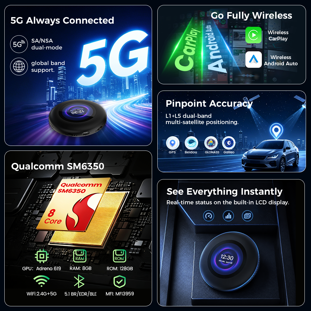 Carlinkit Tbox Ultra 3 — Android 15 × Qualcomm 6350 × 5G LTE × 3 CarPlay Protocols × Integrated LCD Screen 8+128GB — The Most Powerful AI Box for Your Car - Image 2