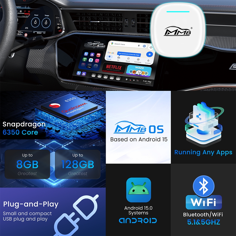 Max Ultra AI Box - Qualcomm 8-Core QCM6350, Android 15, 8GB RAM + 128GB ROM, 4G LTE, Split Screen Multimedia Adapter - Image 4